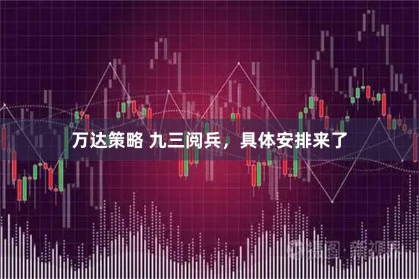 万达策略 九三阅兵，具体安排来了